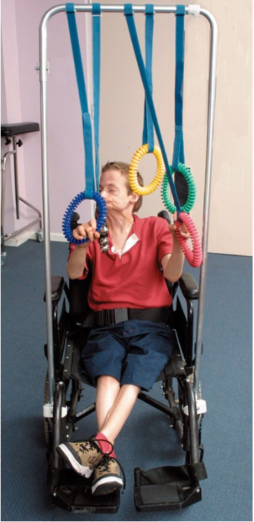 Wheelchair Activity Frame